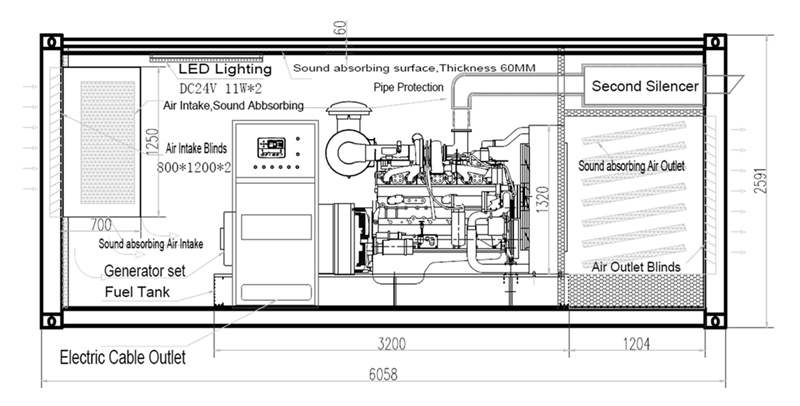 planconteneur-w800 schéma groupe électrogène conteneur gelec energy