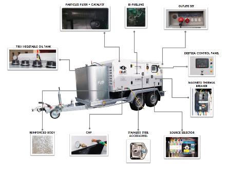 Genset GELEC Energy equiped with CHP system, particles filter and biocarburant